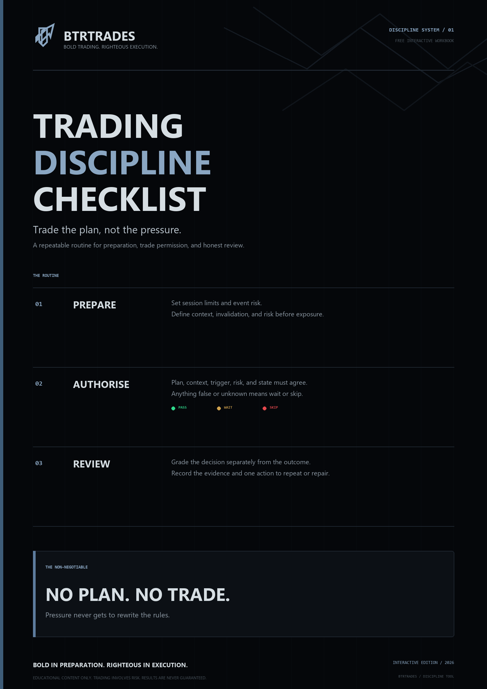 Cover of the BTRTrades Trading Discipline Checklist